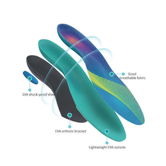 Skoinlägg för sport